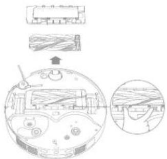 DREAME L40s Ultra - Основные щетки - 1