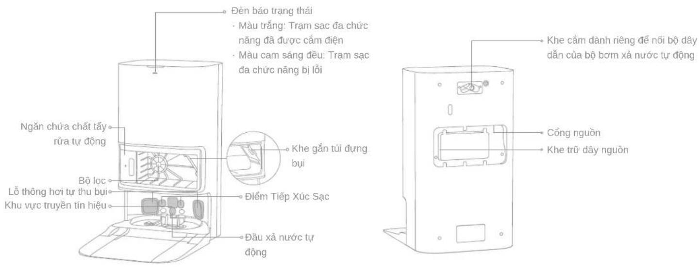 DREAME L40s Ultra - Trạm sạc đa chức năng - 1