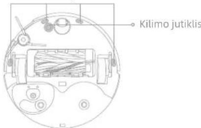 Kilimo jutiklis