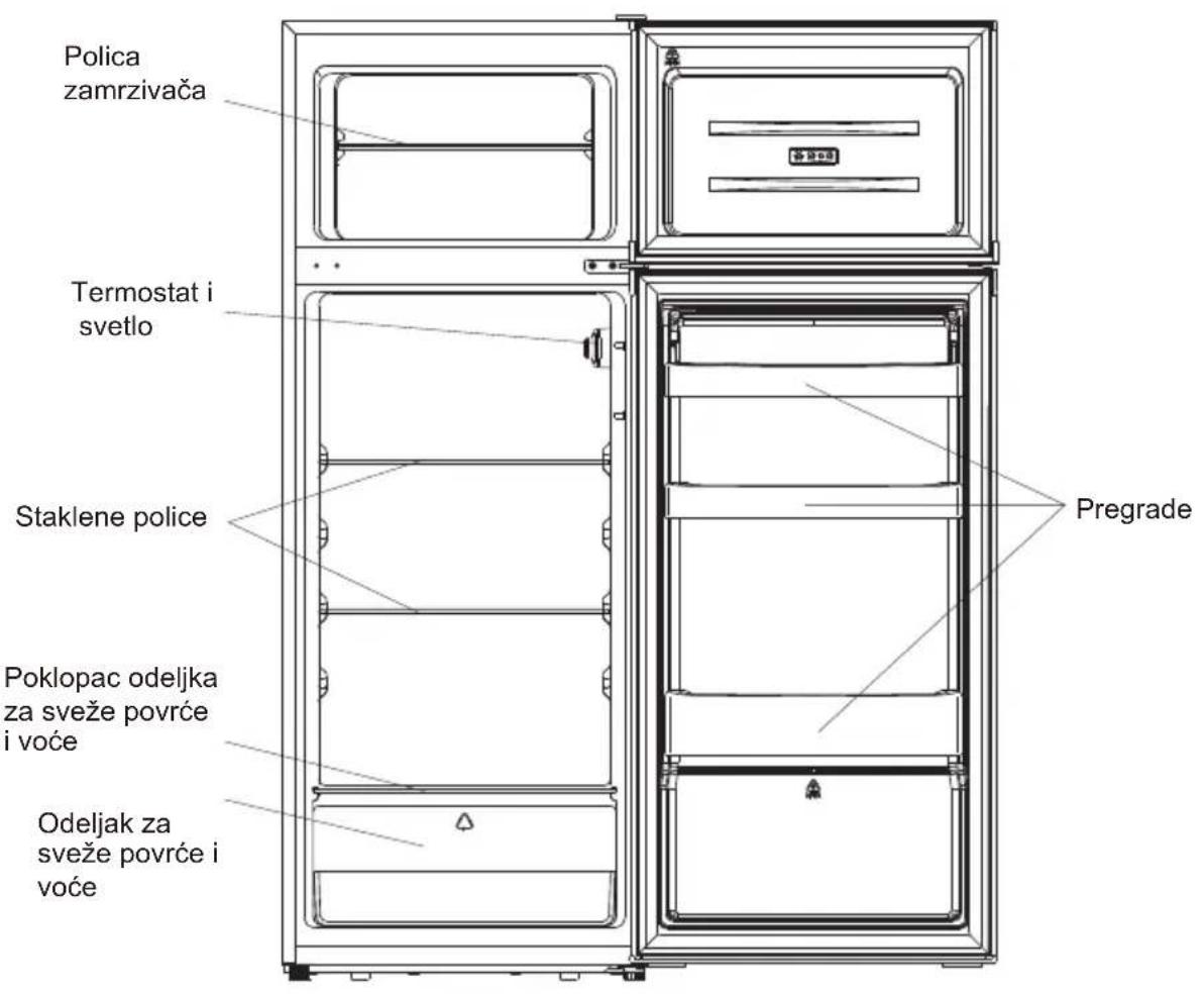 IGNIS IG55T0 412W - UPOZORENJE! - 1