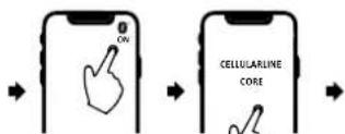 ON CELLULARLINE CORE