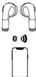 Cellular Line Core - 14