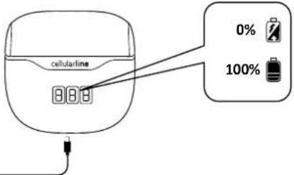 cellularline 0% 100%