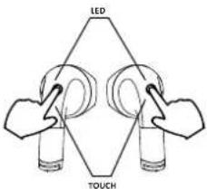 LED TOUCH