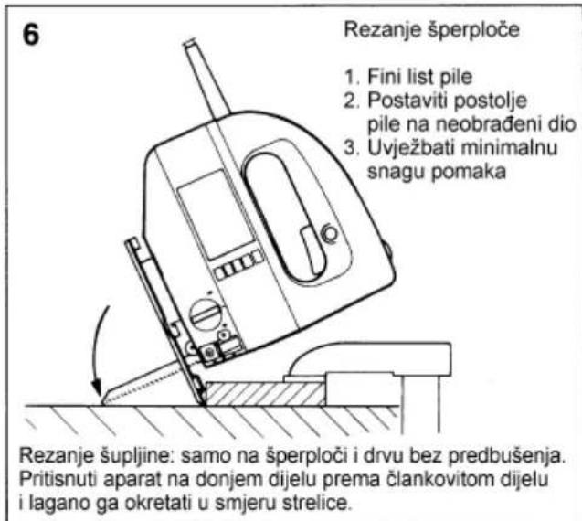 6 Rezanje šperploče 1. Fini list pile 2. Postaviti postolje pile na neobrađeni dio 3. Uvježbati minimalnu snagu pomaka Rezanje supljine: samo na šperploči i drvu bez predbušenja. Pritisnuti aparat na donjem dijelu prema člankovitom dijelu i lagano ga okretati u smjeru strelice.