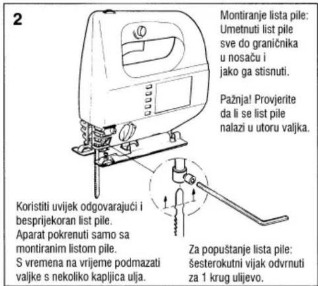 2 Montiranje lista pile: Umetnuti list pile sve do graničnika u nosaču i jako ga stisnuti. Pažnja! Provjerite da li se list pile nalazi u utoru valjka. Koristiti uvijek odgovarajući i besprijekoran list pile. Aparat pokrenuti samo sa montiranim listom pile. S vremena na vrijeme podmazati valjke s nekoliko kapljica ulja. Za popuštanje lista pile: šesterokutni vijak odvrnuti za 1 krug ulijevo.