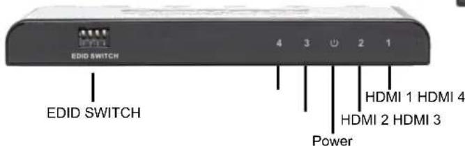 EDID SWITCH 4 3 U 2 1 EDID SWITCH HDMI 1 HDMI 4 HDMI 2 HDMI 3 Power