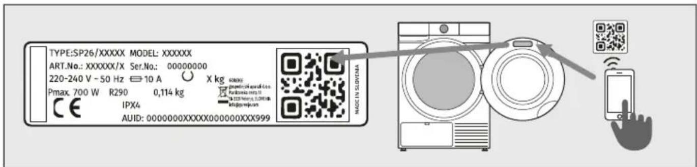 TYPE:SP26/XXXXX MODEL: XXXXXX ART.No.: XXXXXX/X Ser.No.: 00000000 220-240 V - 50 Hz ⇌ 10 A X kg Pmax. 700 W R290 0,114 kg IPX4 AUD: 0000000XXXXXX000000XXX999 MUSIC IN SLOVENIA