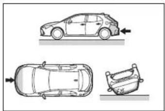 TOYOTA Corolla Hybrid (2019) - Podmienky, za których sa SRS air-bagy môžu nafúknut', mimo koliziu - 4