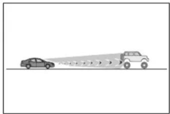 TOYOTA Corolla Hybrid (2019) - ■ Situácie, v których nemusí systém fungovat' správne - 2