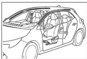 TOYOTA Corolla Hybrid (2019) - Podmienky, za których sa SRS air-bagy môžu nafúknut', mimo koliziu - 10