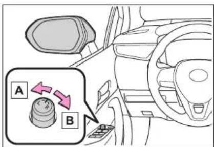 A B