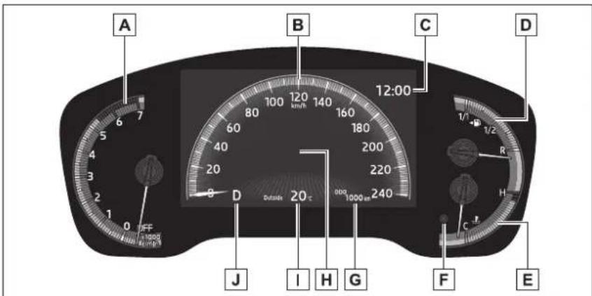 A B C D 12:00 100 120 km/h 140 160 80 60 40 20 0 D Details 20°C 1000µm 1/1 1/2 R H J I H G F E