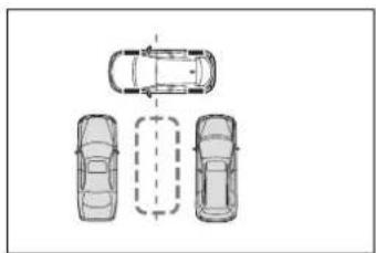 TOYOTA Corolla Hybrid (2019) - ■ Typy pre používanie režimu cúvacieho asistenčného parkovania - 2