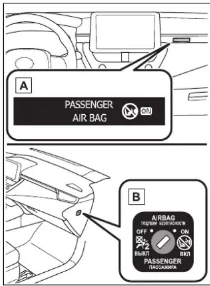 A PASSENGER AIR BAG ON B AIRBAG TOMEN BEAT/ACUCTN OFF • ON 2 ВЫКЛ ВКЛ PASSENGER ПАСКАИМРА