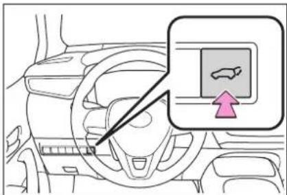 TOYOTA Corolla Hybrid (2019) - ■Otvorenie/zatvorenie zadných dverí zvnútra - 1