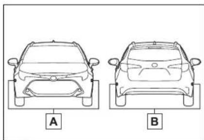 TOYOTA Corolla Hybrid (2019) - Senzory - 2