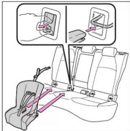 TOYOTA Corolla Hybrid (2019) - Inštalácia pomocou spodných úchytov ISOFIX (detský zádržný systém ISOFIX) - 1