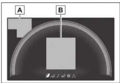 A B