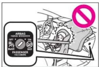 AIRBAG FROZEN WITHDRAWN OFF ON BARR PASSenger NOT CABBONE RBR NO STOP