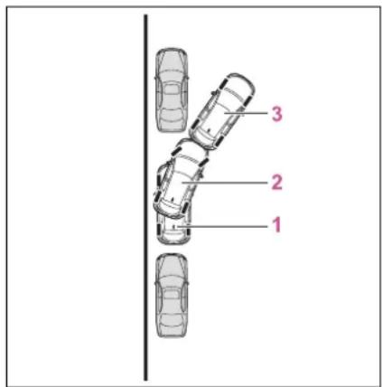 1 2 3