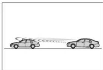 TOYOTA Corolla Hybrid (2019) - Kedy senzor nemusí správne detegovat' vozidlo pred vami - 2