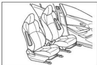 TOYOTA Corolla Hybrid (2019) - Podmienky, za których sa SRS air-bagy môžu nafúknut', mimo koliziu - 9