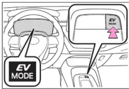 EV MODE EV MODE