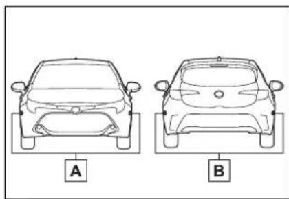 TOYOTA Corolla Hybrid (2019) - Senzory - 1