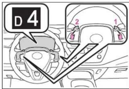 D 4 2 1