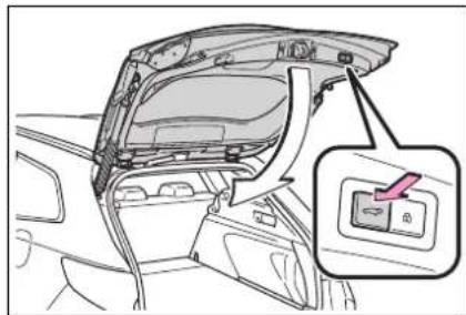 TOYOTA Corolla Hybrid (2019) - ■Otvorenie/zatvorenie zadných dverí zvonka - 2