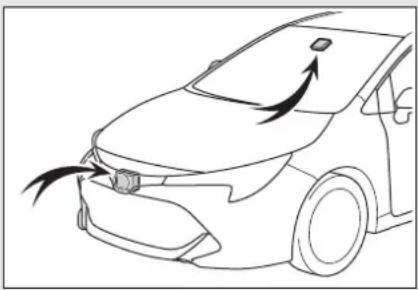 TOYOTA Corolla Hybrid (2019) - LTA (Asistent sledovania jazdy v jazdných pruhoch)\* - 1