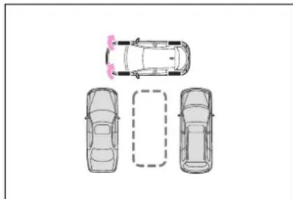 TOYOTA Corolla Hybrid (2019) - Parkovanie - 2