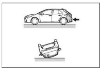 TOYOTA Corolla Hybrid (2019) - Podmienky, za których sa SRS air-bagy môžu nafúknut', mimo koliziu - 5