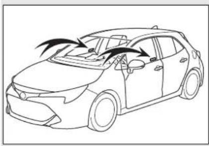 TOYOTA Corolla Hybrid (2019) - Podmienky, ktoré môžu spôsobit' zlyhanie systému - 1