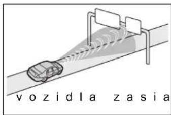 vozidla zasia