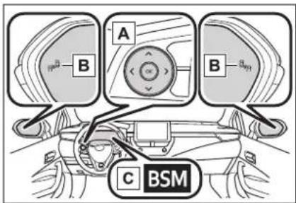 A B B C BSM