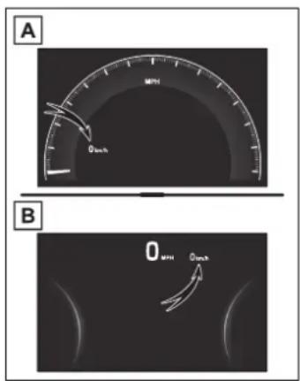 A 0 dB B 0 dB 0 dB