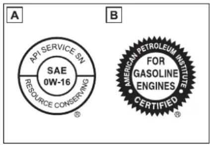 A API SERVICE SN SAE 0W-16 RESOURCE CONSERVING ® B AMERICAN PETROLEUM INSTITUTE FOR GASOLINE ENGINES CERTIFIED®