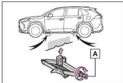 TOYOTA RAV4 Plug-in Hybrid (2020) - Vybratie rezervného kolesa - 4
