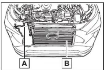 A B