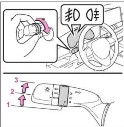 扣脚 3 2 1