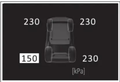 230 230 150 230 [kPa]