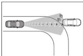 TOYOTA RAV4 Plug-in Hybrid (2020) - Zrušenie predkolízneho brzdenia - 2