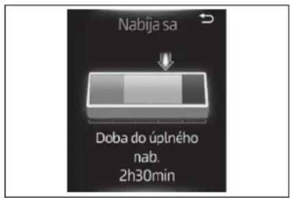 Nabija sa Doba do úplného nab. 2h30min
