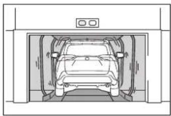 TOYOTA RAV4 Plug-in Hybrid (2020) - ■Pokyny pre senzor vniknutia - 4