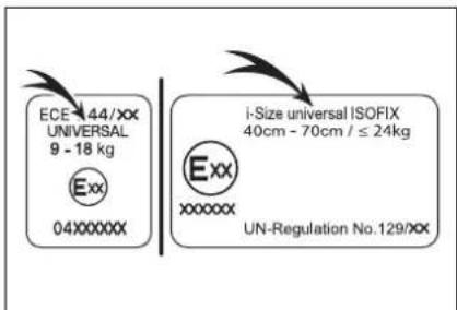 ECE-44/XX UNIVERSAL 9 - 18 kg Exx 04XXXXXX i-Size universal ISOFIX 40cm - 70cm / ≤ 24kg Exx XXXXXX UN-Regulation No.129/XX