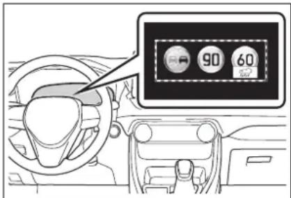 TOYOTA RAV4 Plug-in Hybrid (2020) - Indikácia na multiinformač- nom displeji - 1