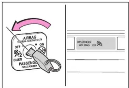 AIRBAG OFF ON 2 выкл PASSING PACCAREM PASSenger AIR BAG OFF