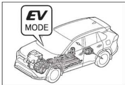 EV MODE